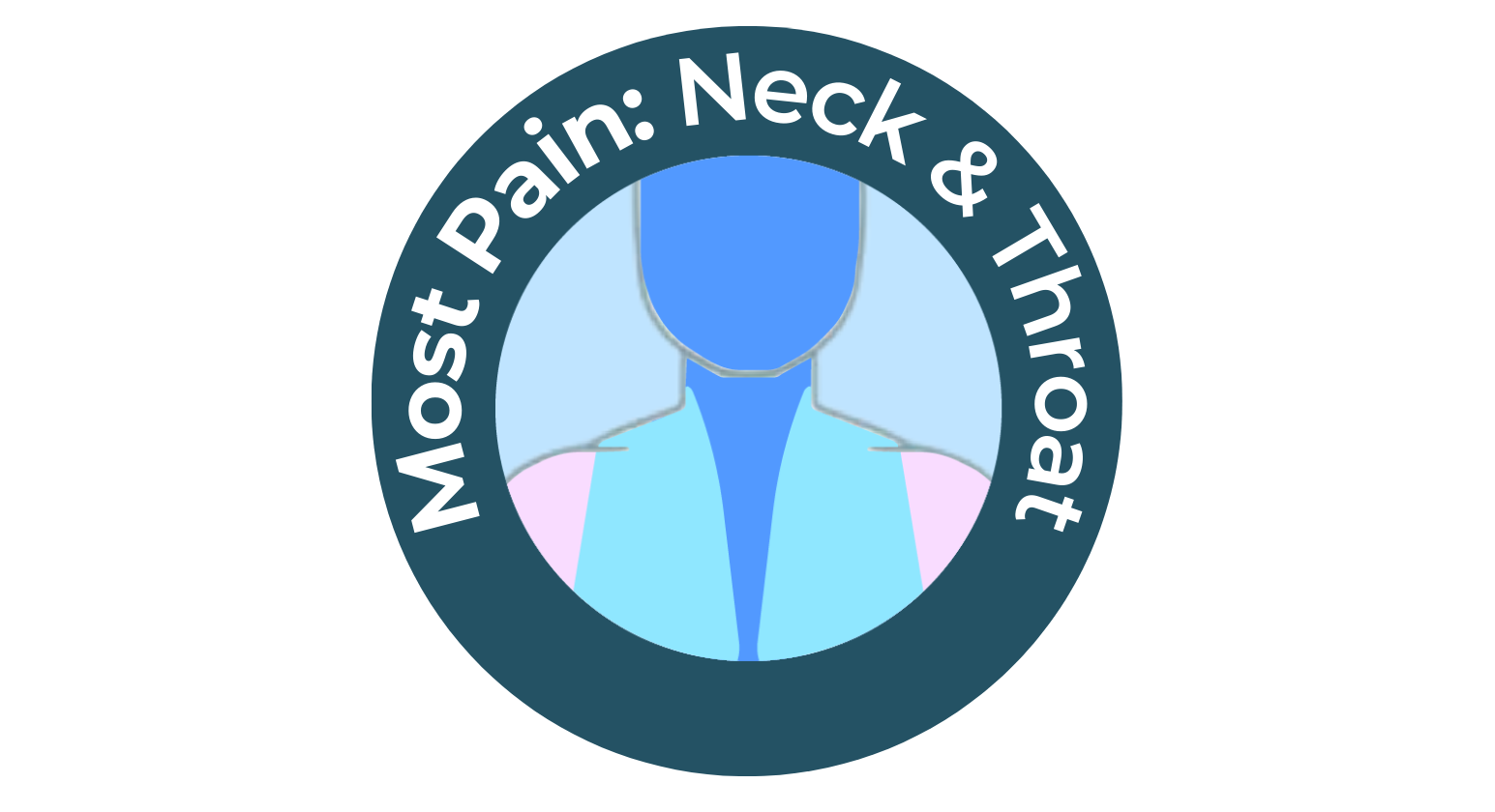 NECK AND THROAT MOST TATTOO PAIN